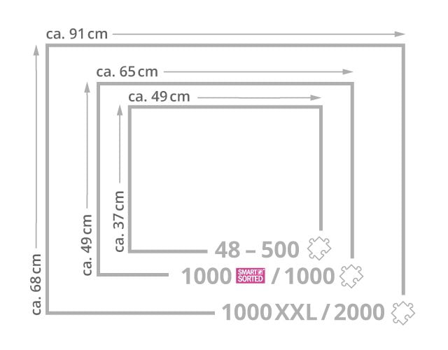 Dimensions des cadres pour puzzles