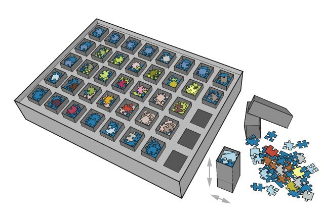 Taille des 40 boîtes SMART