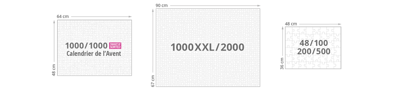 Quelle est la taille des puzzles montés ?