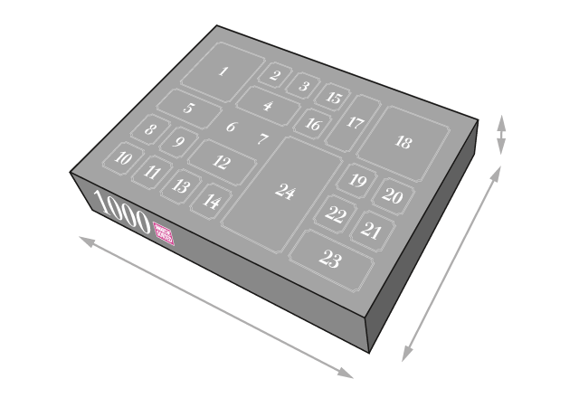 Dimensions de la boîte